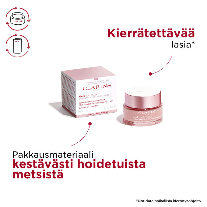 Multi-Active day cream Dry pakkaus kestävästi hoidetuista metsistä